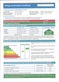 EPC for 70 Kemsing Gardens