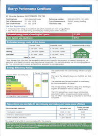 EPC for 40 Ulcombe Gardens