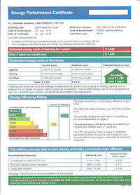 EPC for 33 Ulcombe Gardens