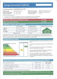 EPC for 34 Kemsing Gardens