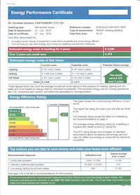 EPC for 30 Ulcombe Gardens