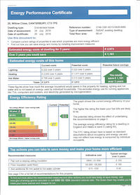 EPC for 20 Willow Close