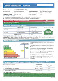 EPC for 36 Ulcombe Gardens